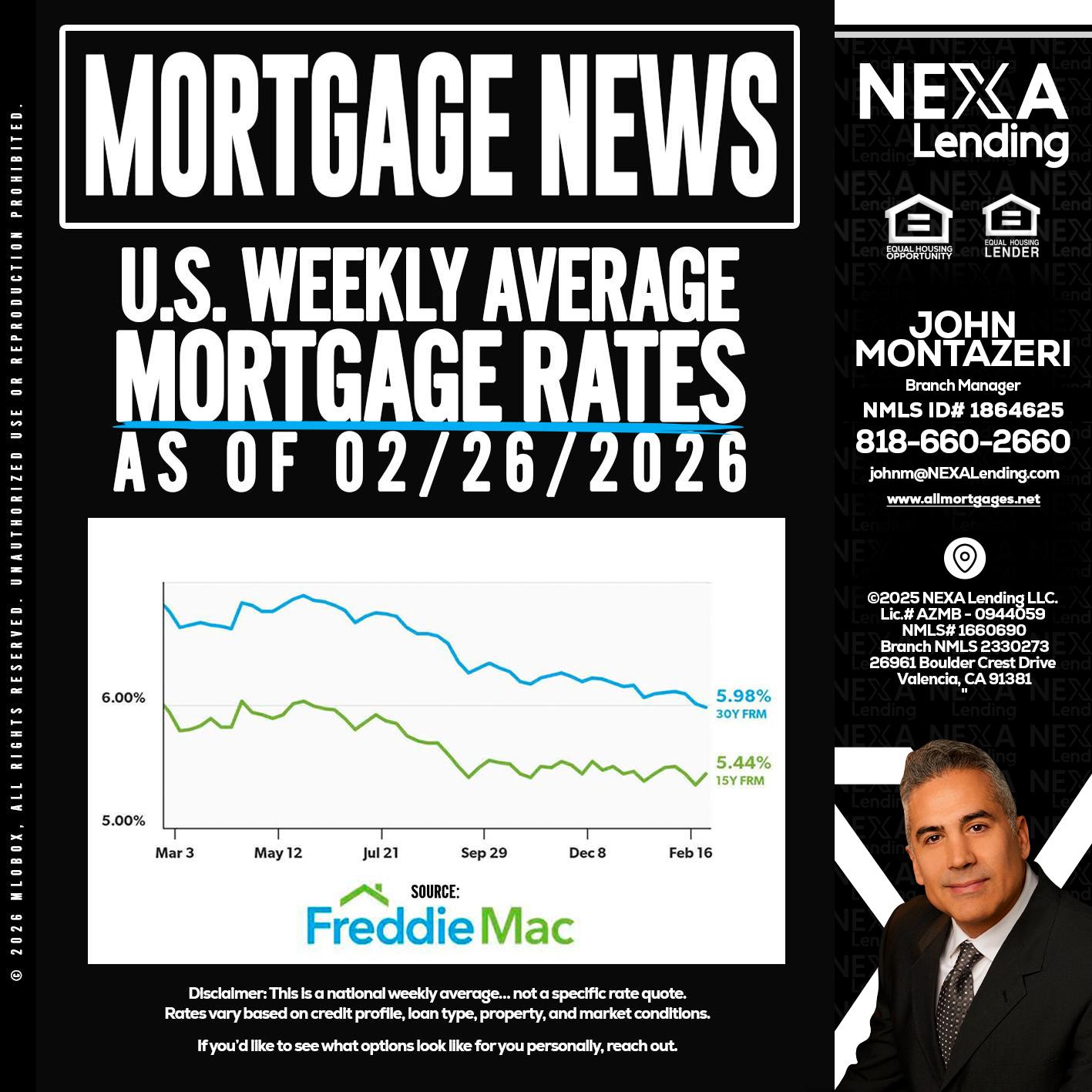 mortgage news - John Montazeri -Branch Manager - Property Lending Specialist