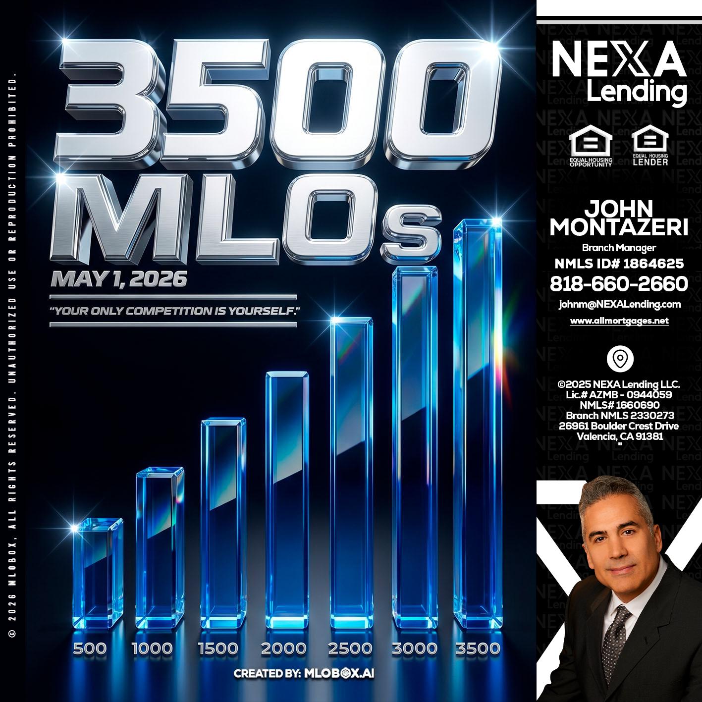 3500 MLOs - John Montazeri -Branch Manager - Property Lending Specialist