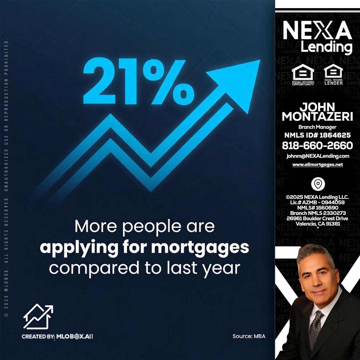 21% - John Montazeri -Branch Manager - Property Lending Specialist