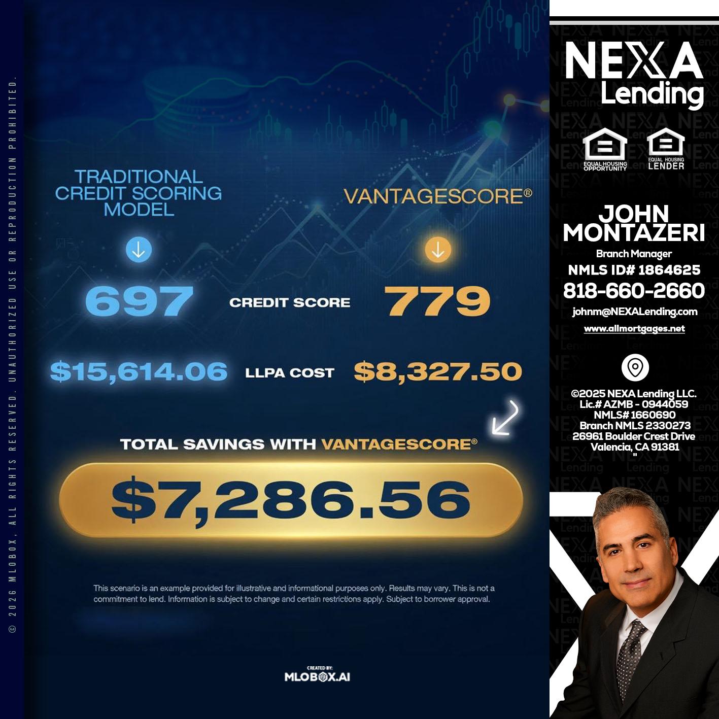 $7,286.56 - John Montazeri -Branch Manager - Property Lending Specialist