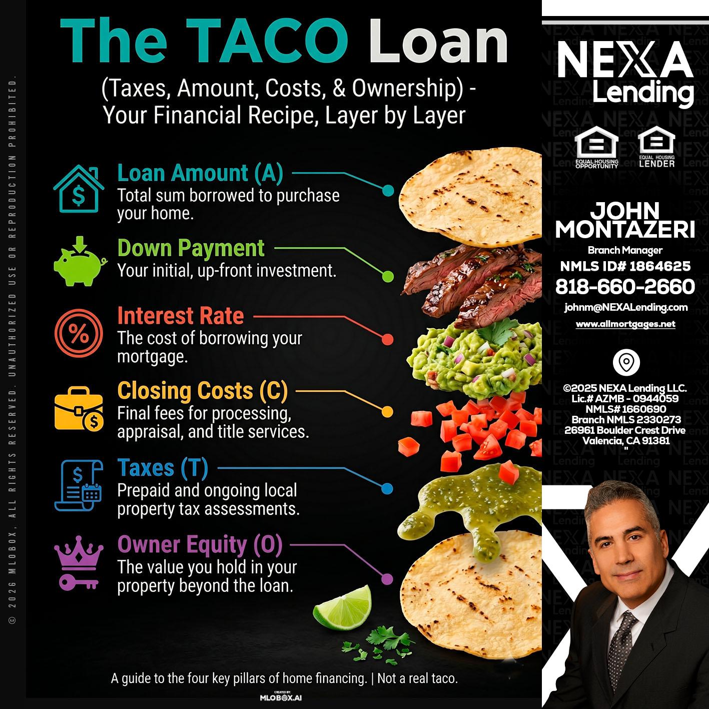 taco loan - John Montazeri -Branch Manager - Property Lending Specialist